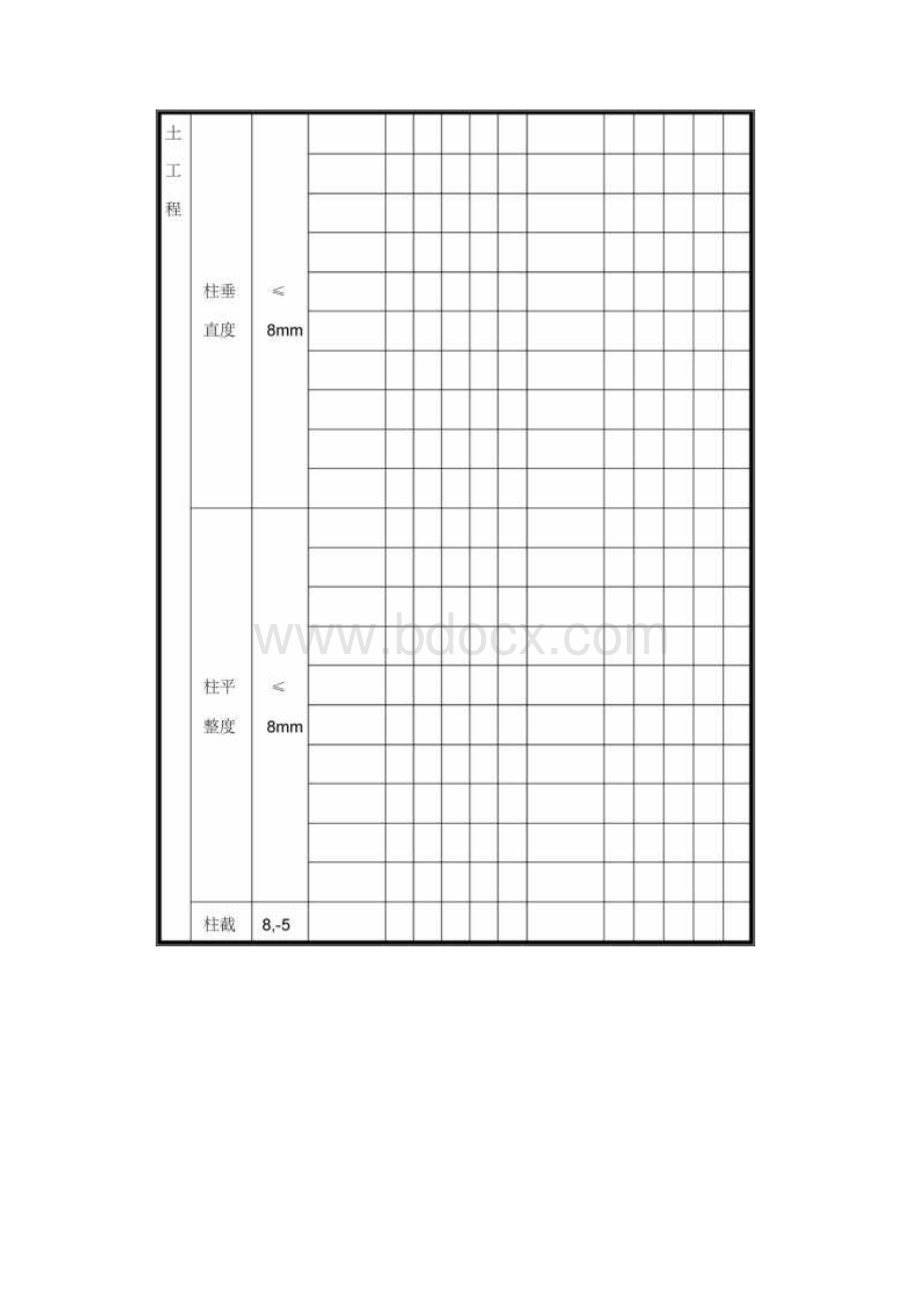 建筑施工单位实测实量表格.docx_第3页