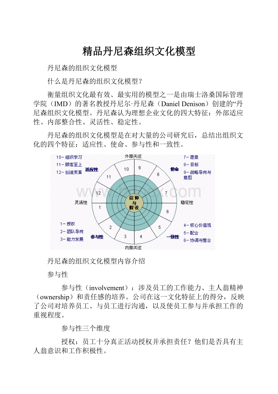 精品丹尼森组织文化模型.docx_第1页