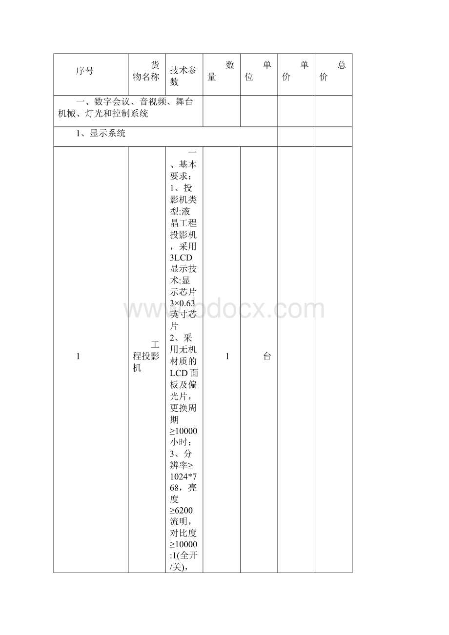 贵州经贸职业技术学院礼堂舞台建设采购项目.docx_第2页