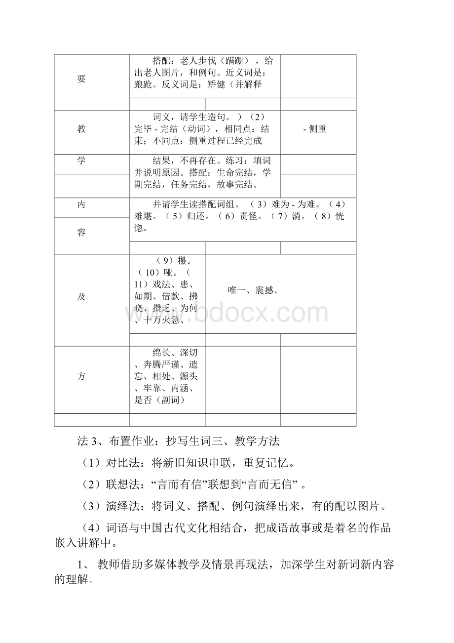 对外汉语听课记录doc.docx_第2页