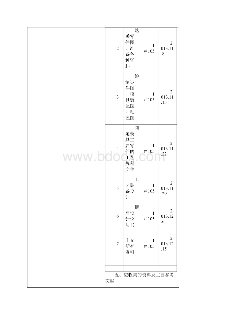 板盖模具设计论文.docx_第3页