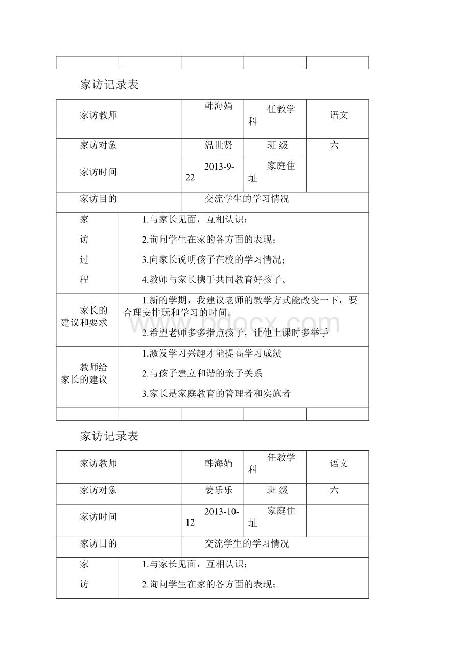 小学家访资料收集表编辑整合.docx_第3页