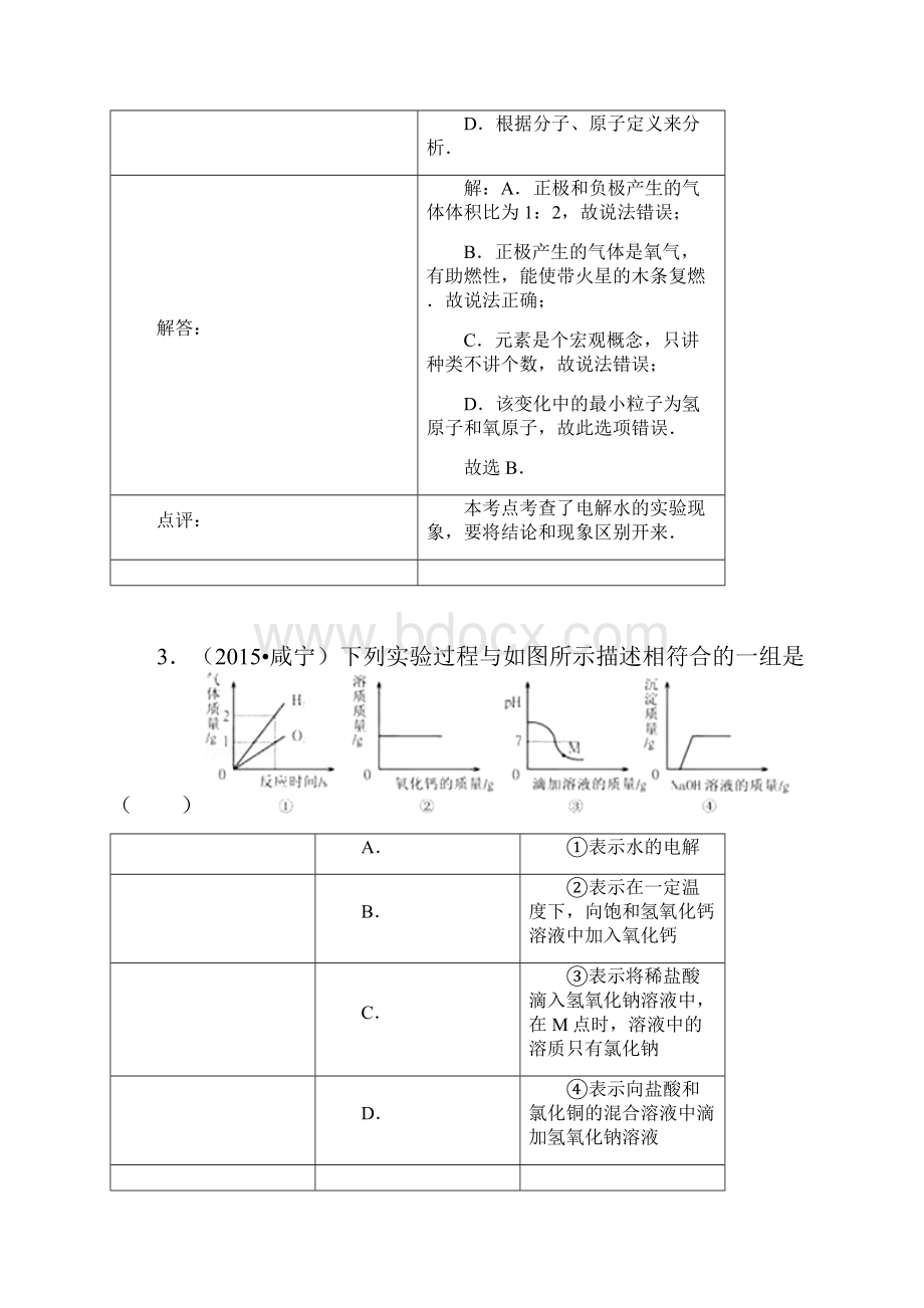 全国中考化学试题分类汇编水的组成与性质.docx_第3页