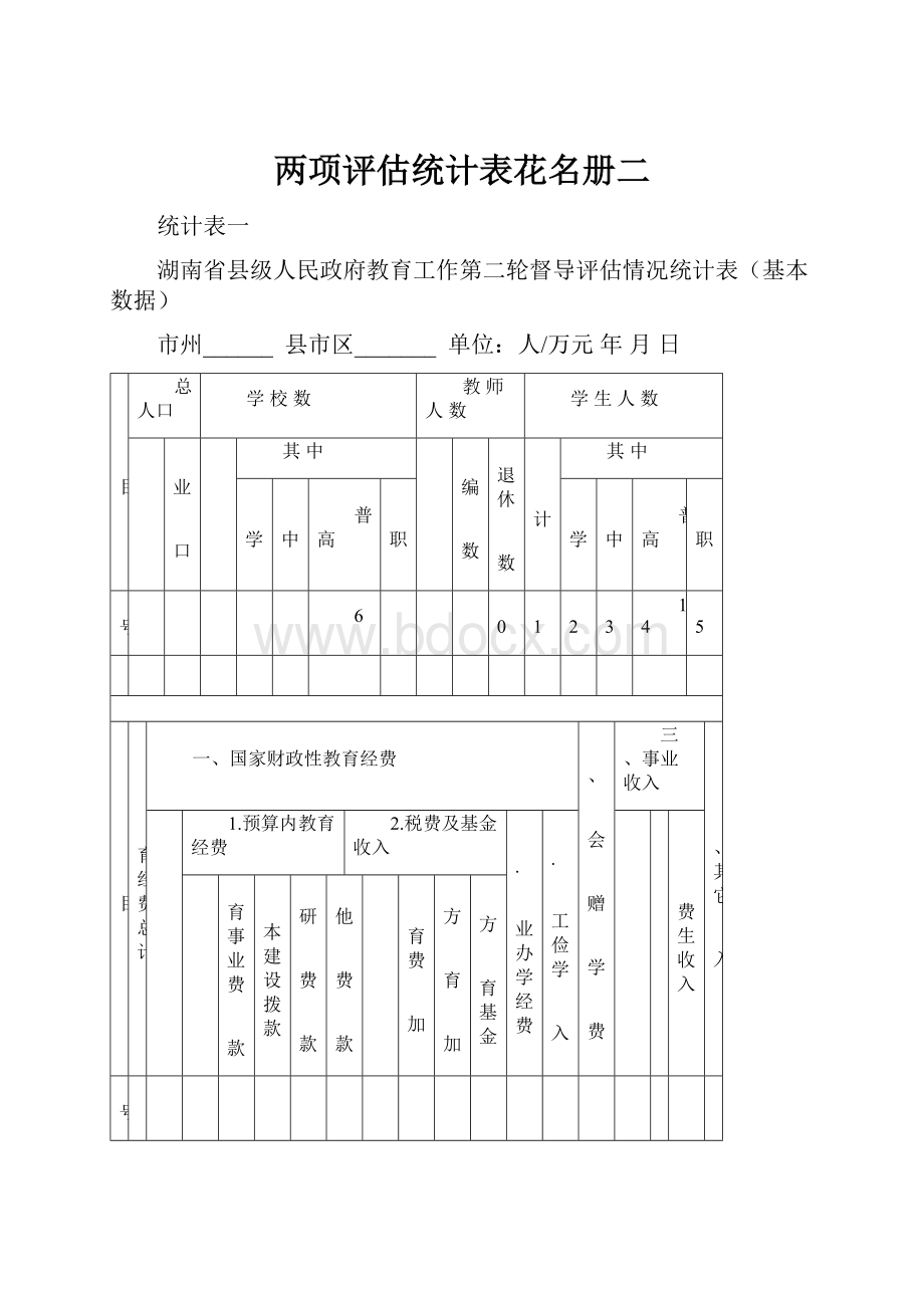 两项评估统计表花名册二.docx_第1页