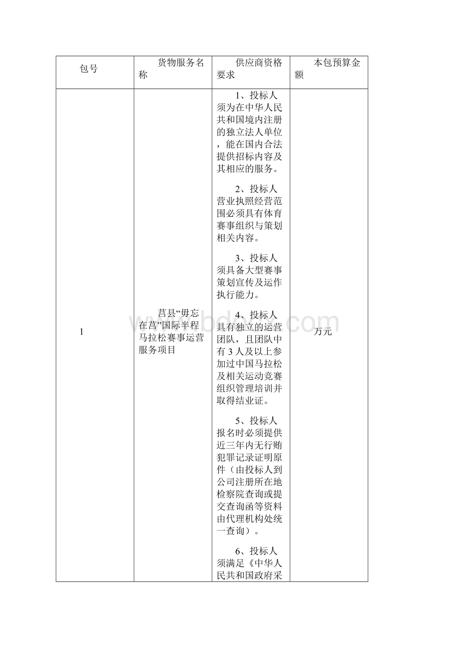 山东省日照市莒县毋忘在莒.docx_第2页