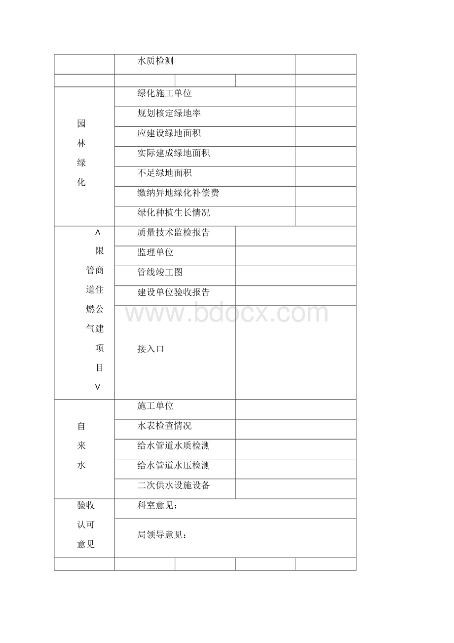 台州路桥区建设工程竣工验收规划认可反馈表.docx_第2页