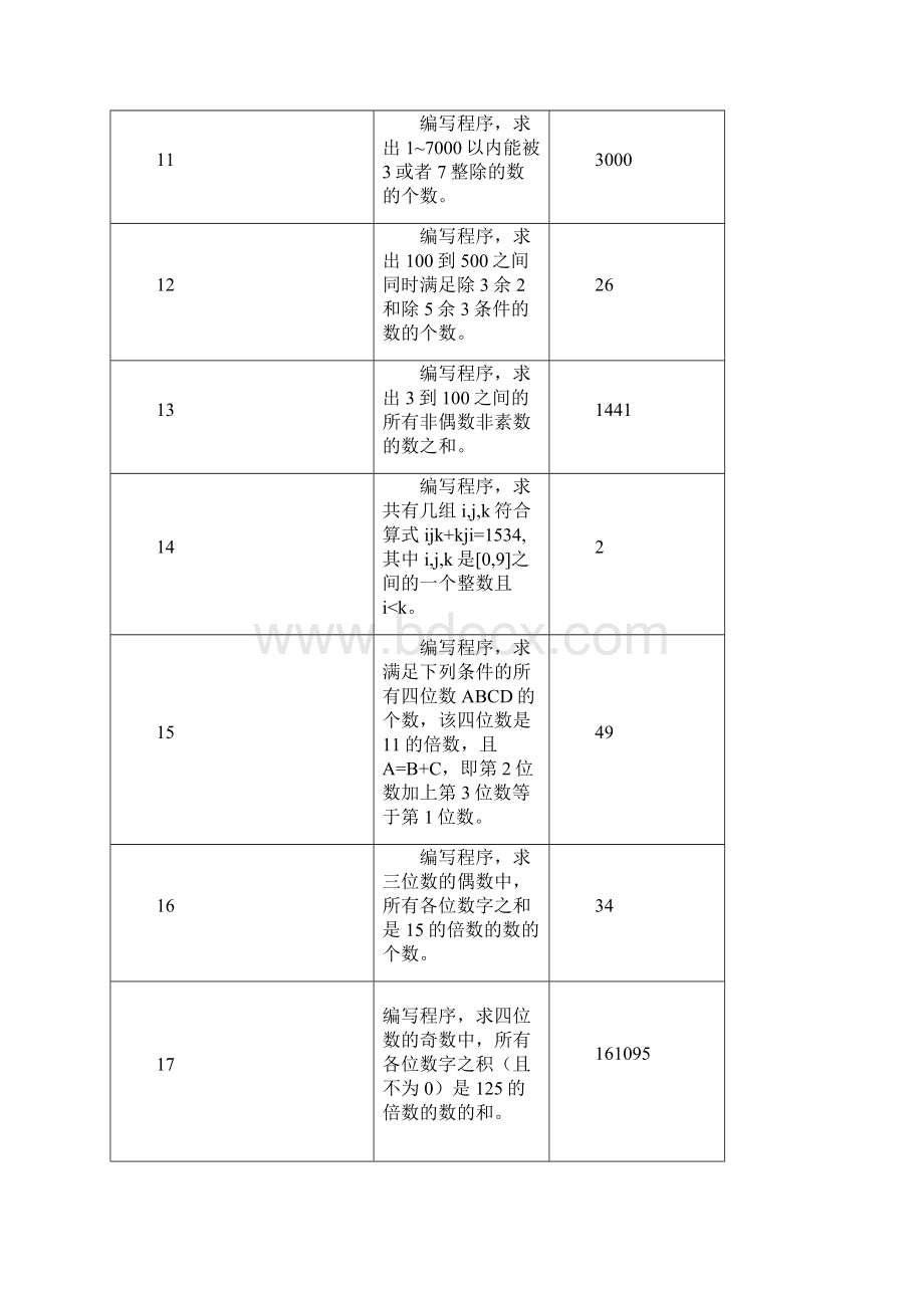 编程答案.docx_第3页