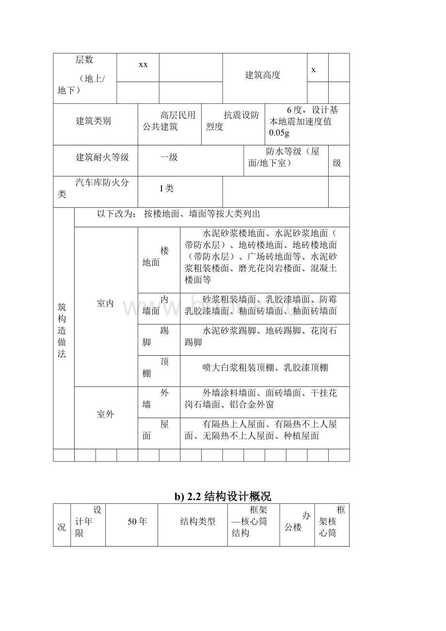 绿色施工实施规划方案.docx_第2页