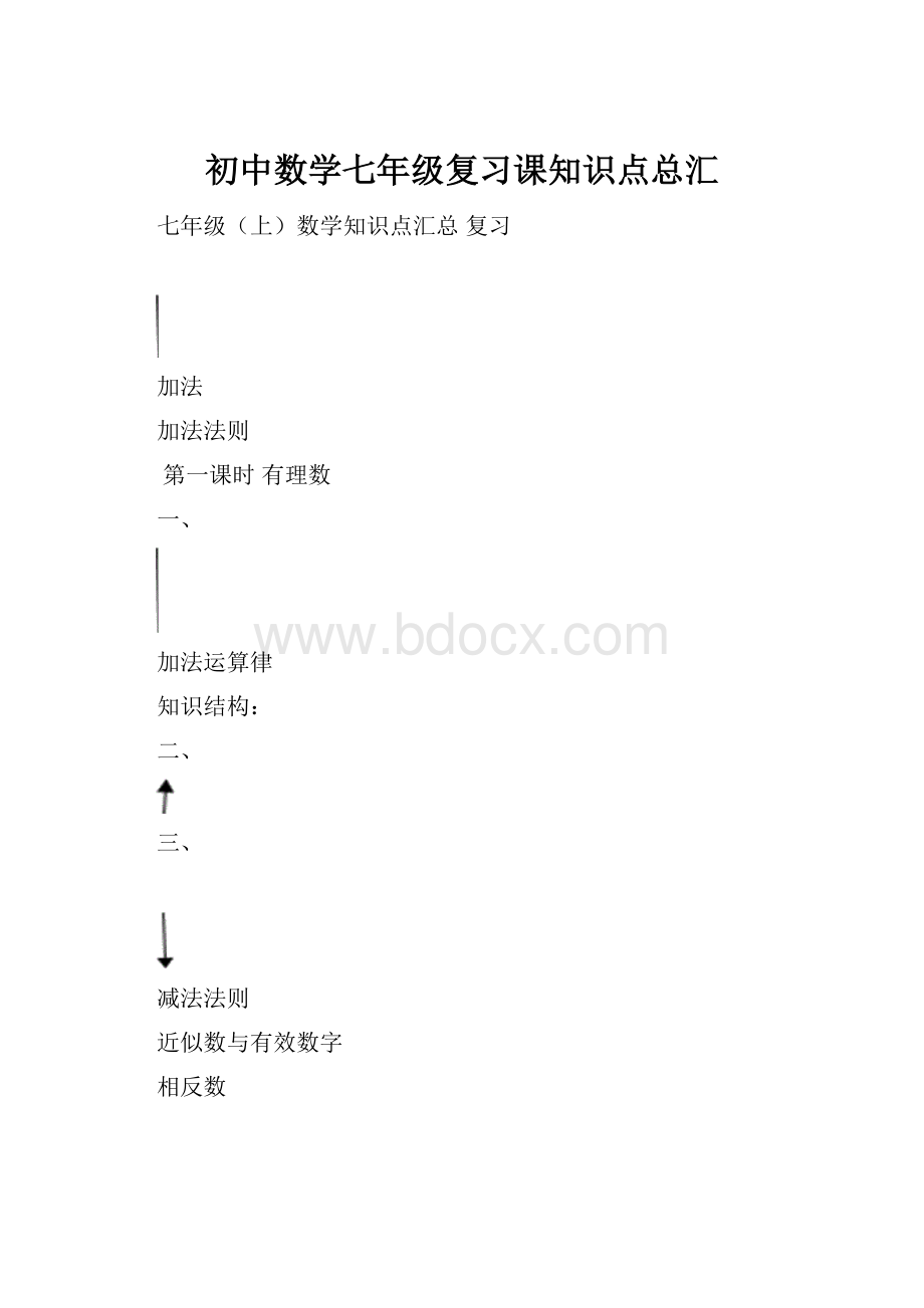 初中数学七年级复习课知识点总汇.docx_第1页