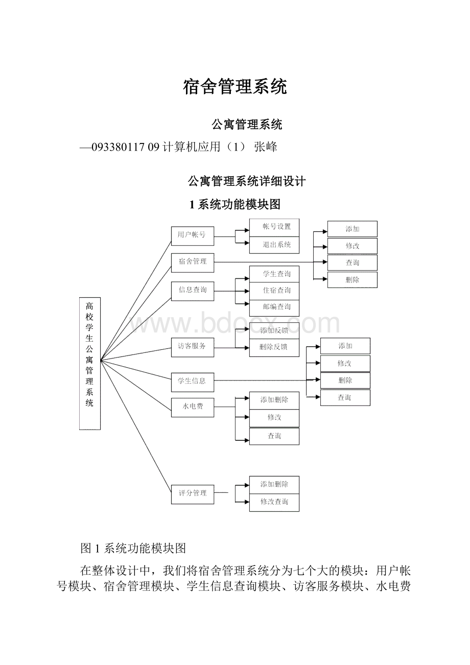 宿舍管理系统.docx