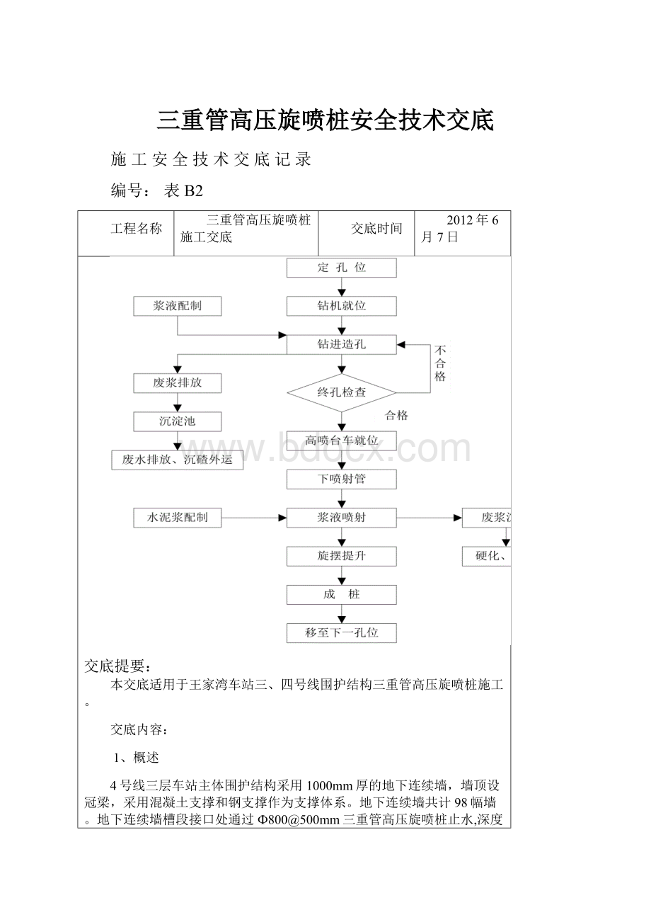 三重管高压旋喷桩安全技术交底.docx_第1页