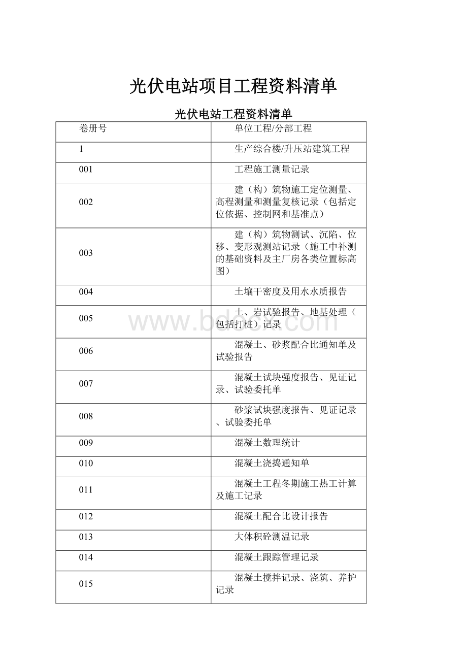 光伏电站项目工程资料清单.docx_第1页