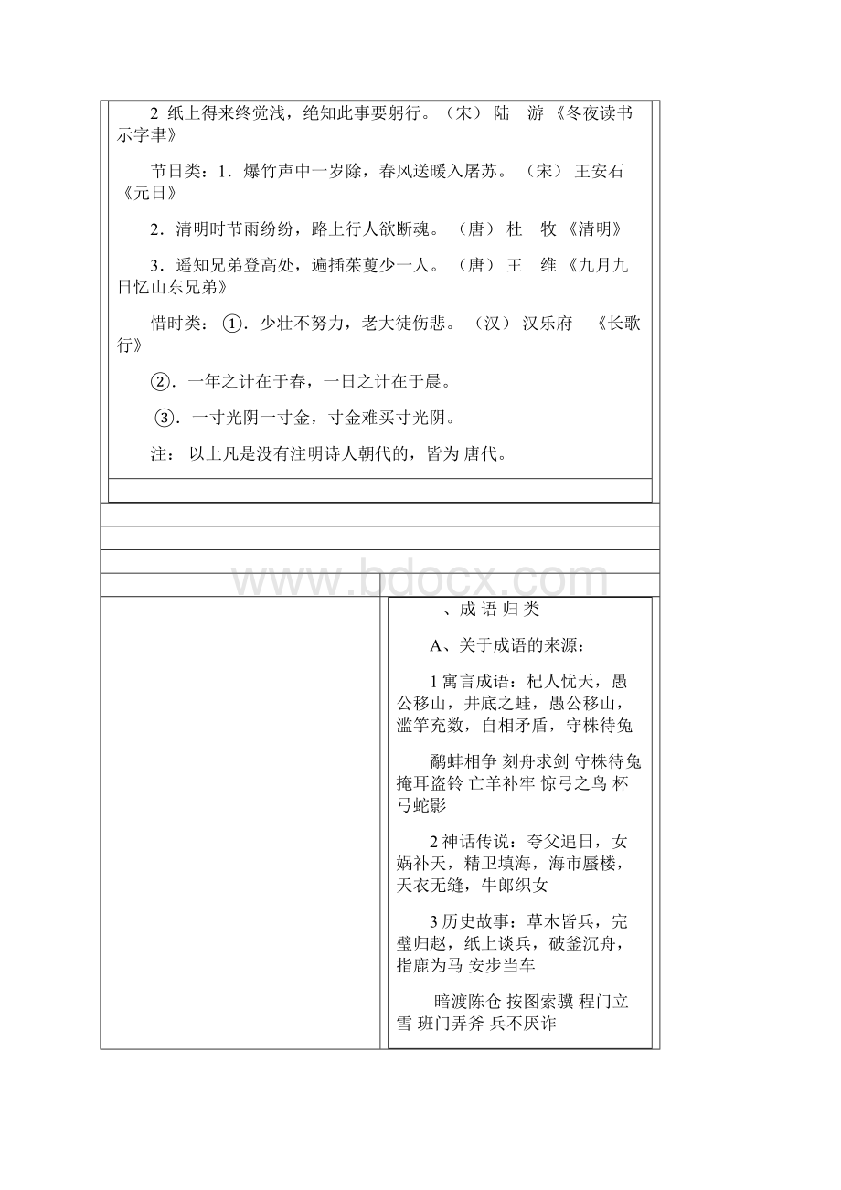 复习资料二.docx_第2页