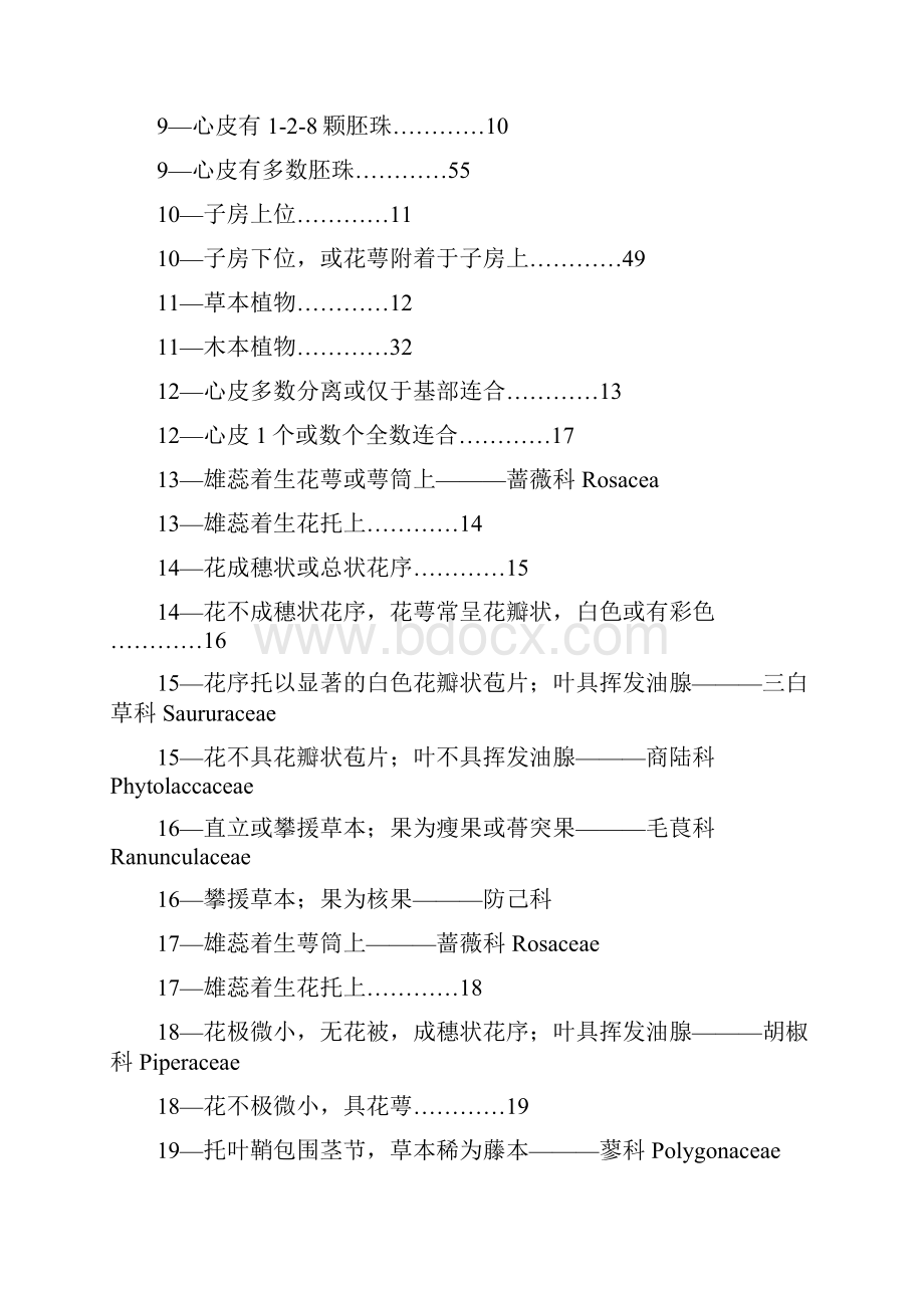 植物分类检索表.docx_第2页