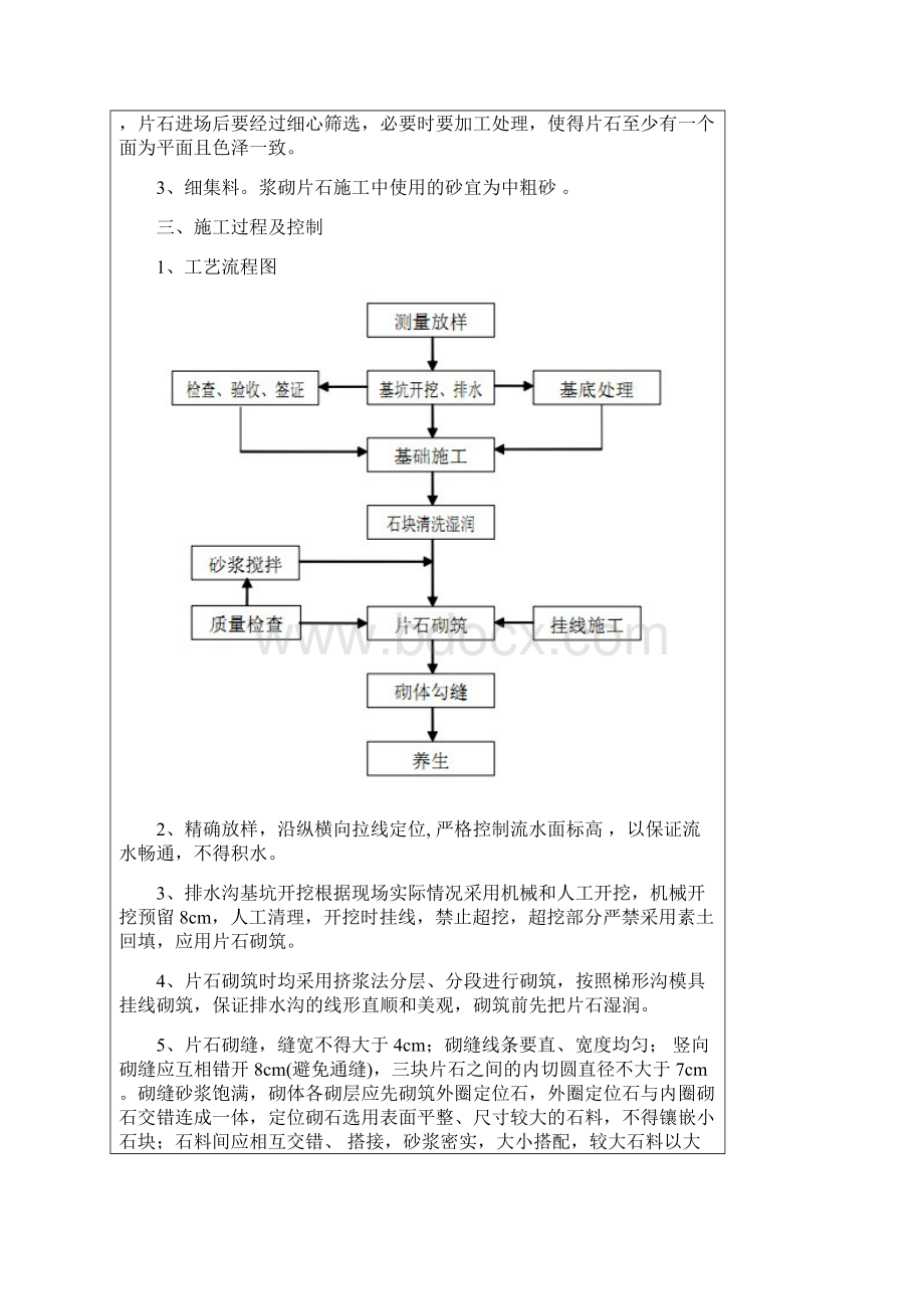 技术交底.docx_第2页