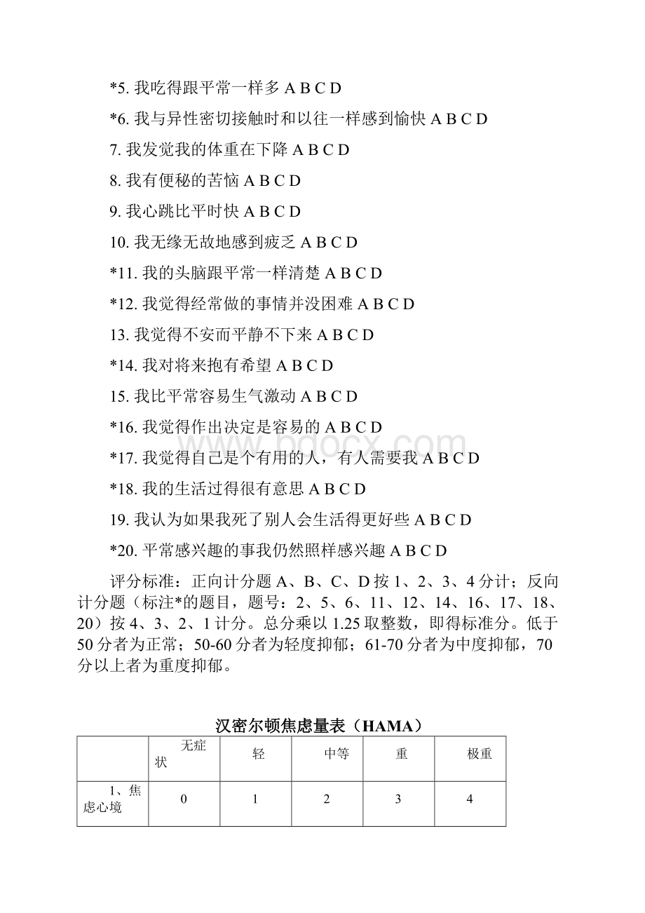 常用焦虑抑郁精神评分量表汇总.docx_第3页