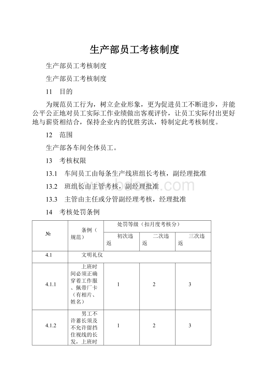 生产部员工考核制度.docx