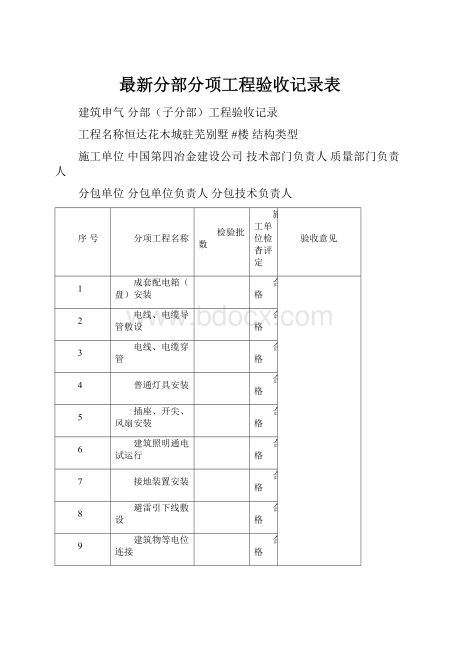 最新分部分项工程验收记录表.docx_第1页