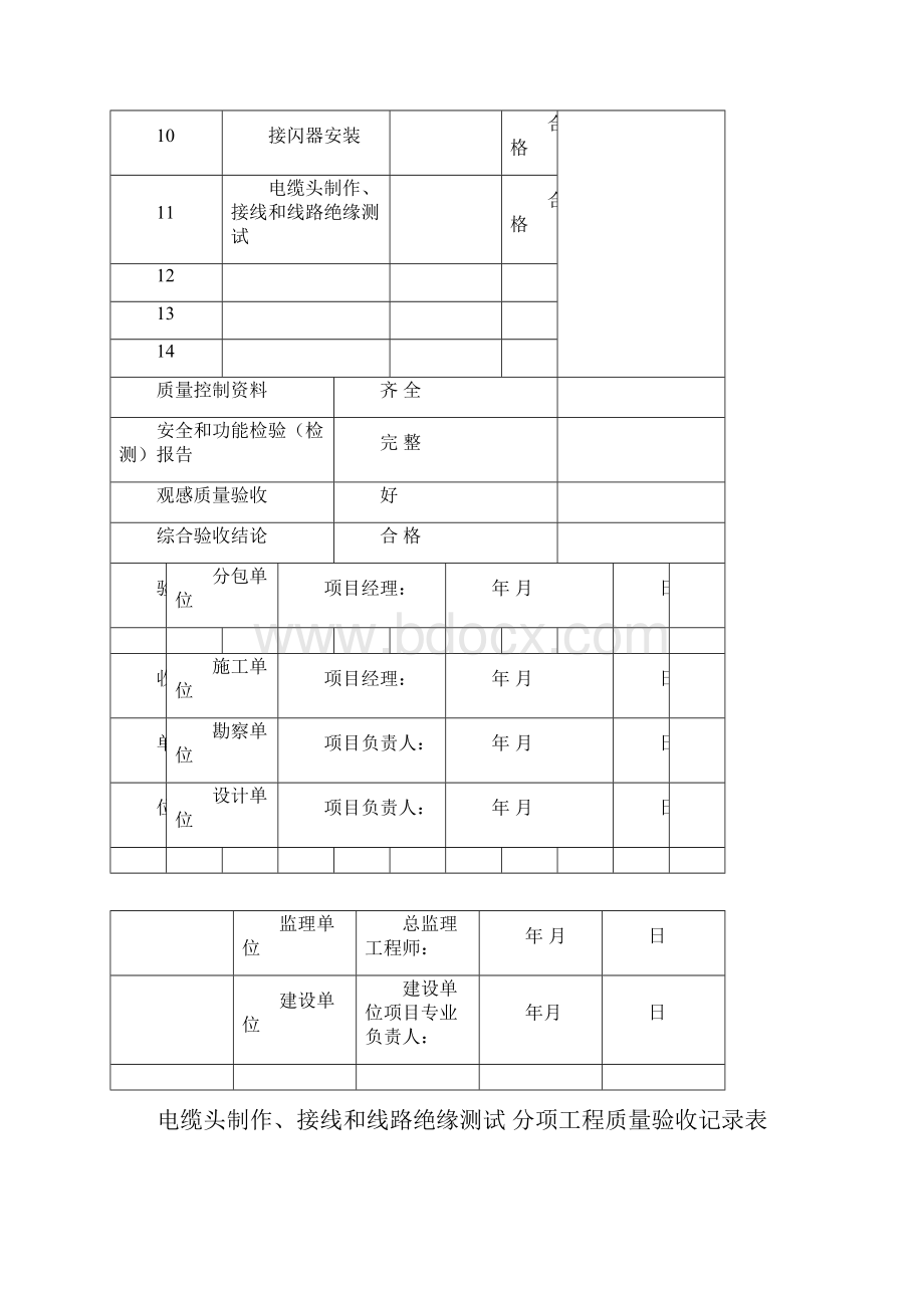 最新分部分项工程验收记录表.docx_第2页