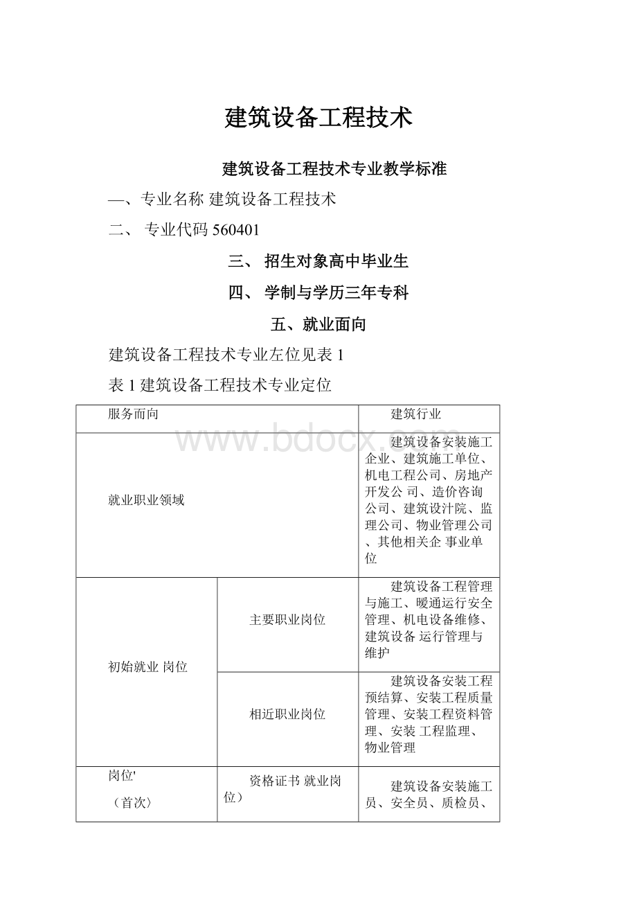 建筑设备工程技术.docx