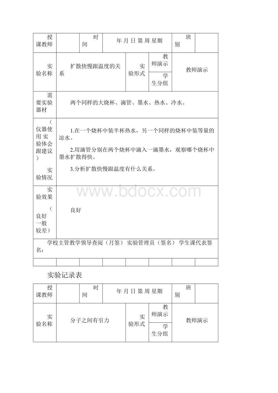 九年级物理实验记录表优选.docx_第2页