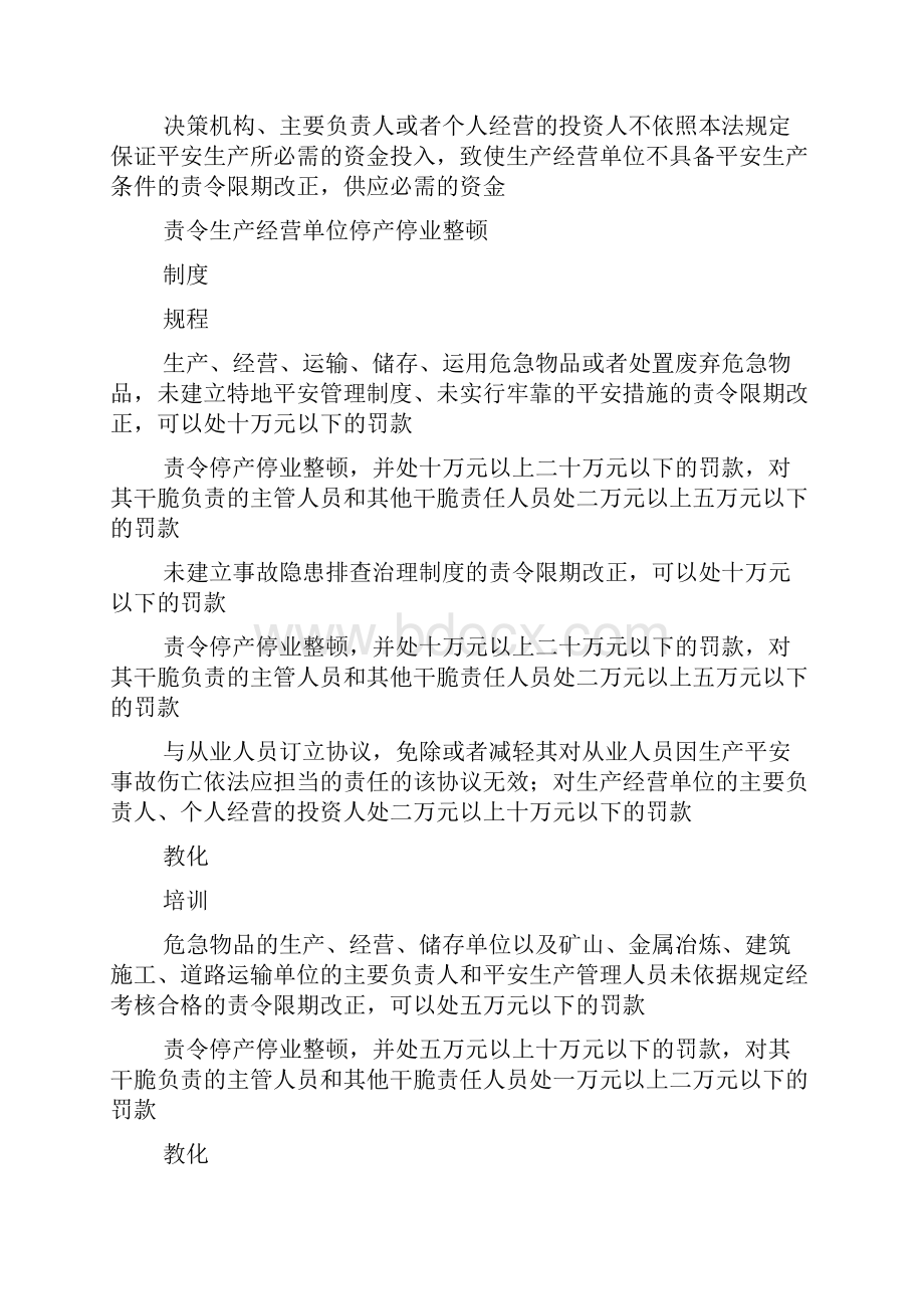 违反安全生产法处罚清单对照自查Word最新版.docx_第2页