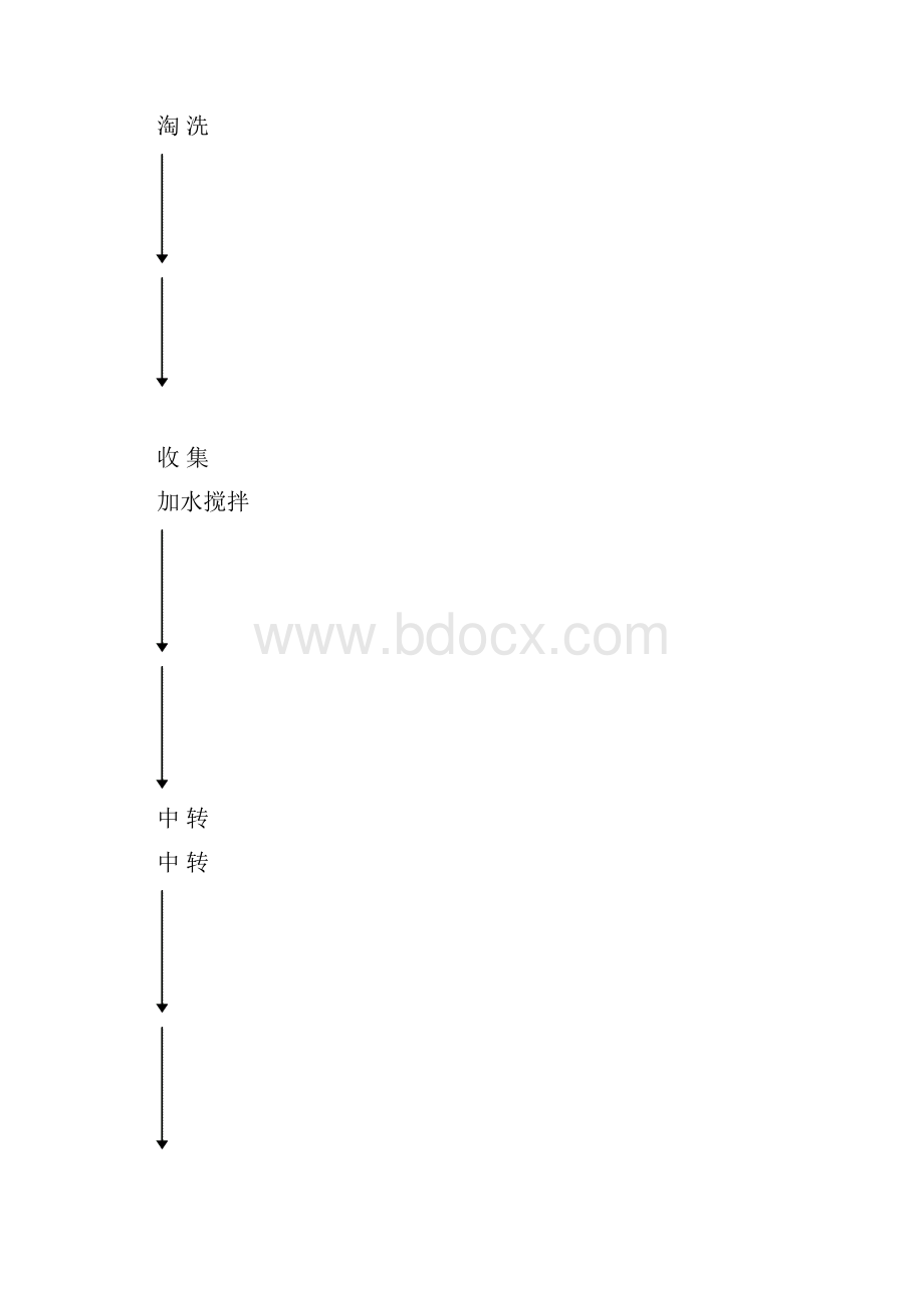 米泔水.docx_第3页