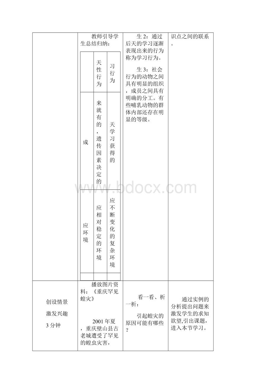 翼云中学动物在生物圈中的作用 王敬定稿.docx_第3页