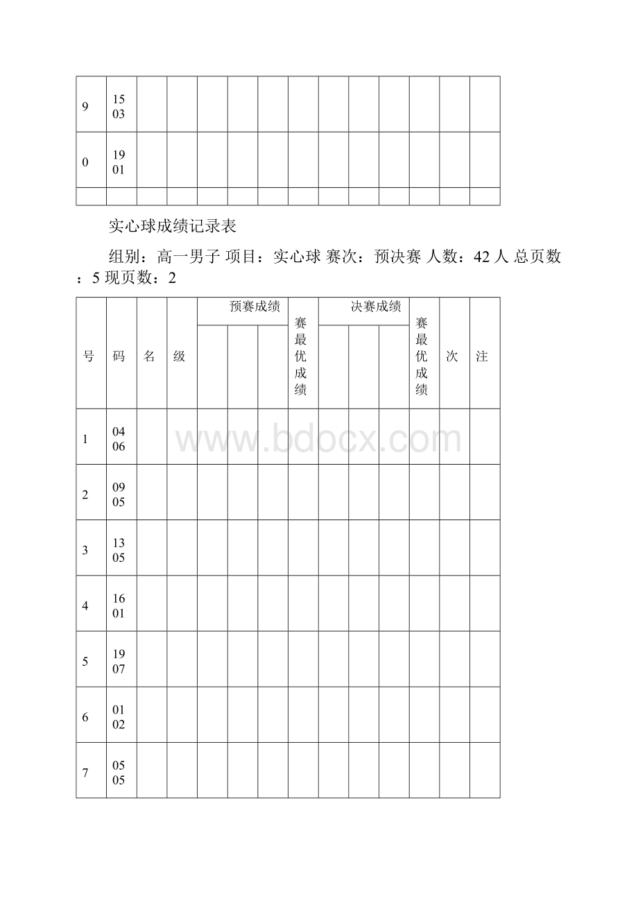 实心球成绩记录簿表.docx_第2页