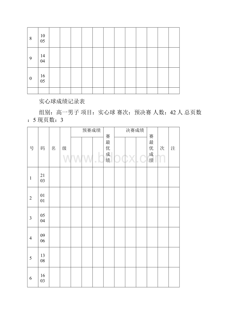 实心球成绩记录簿表.docx_第3页