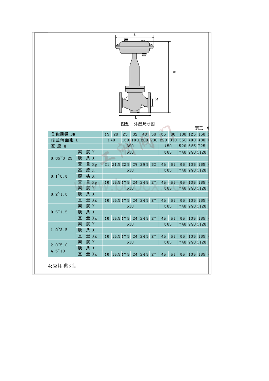 ZZYP自力式压力调节阀.docx_第3页