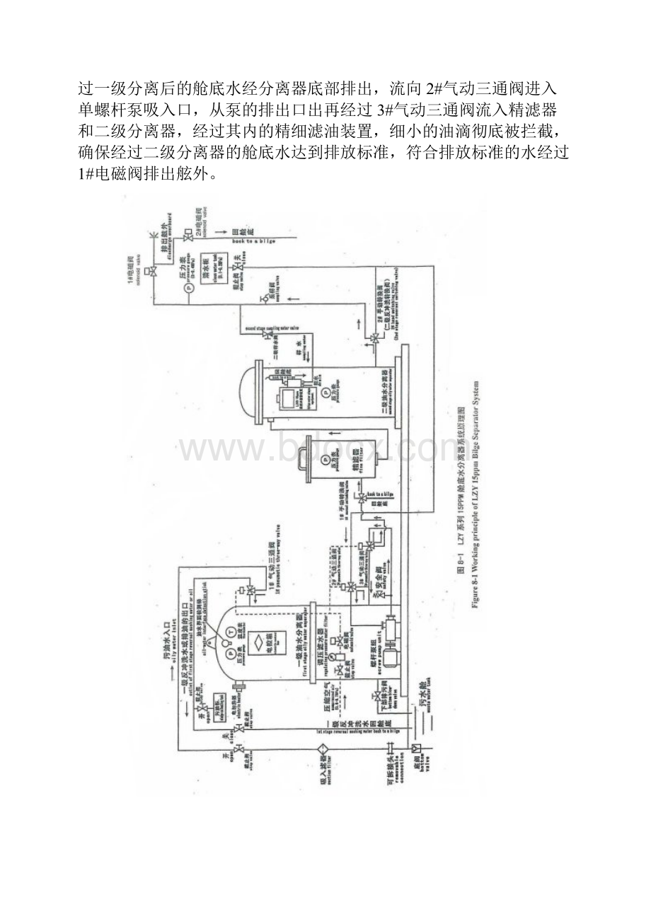 船舶管理实验指导书.docx_第3页