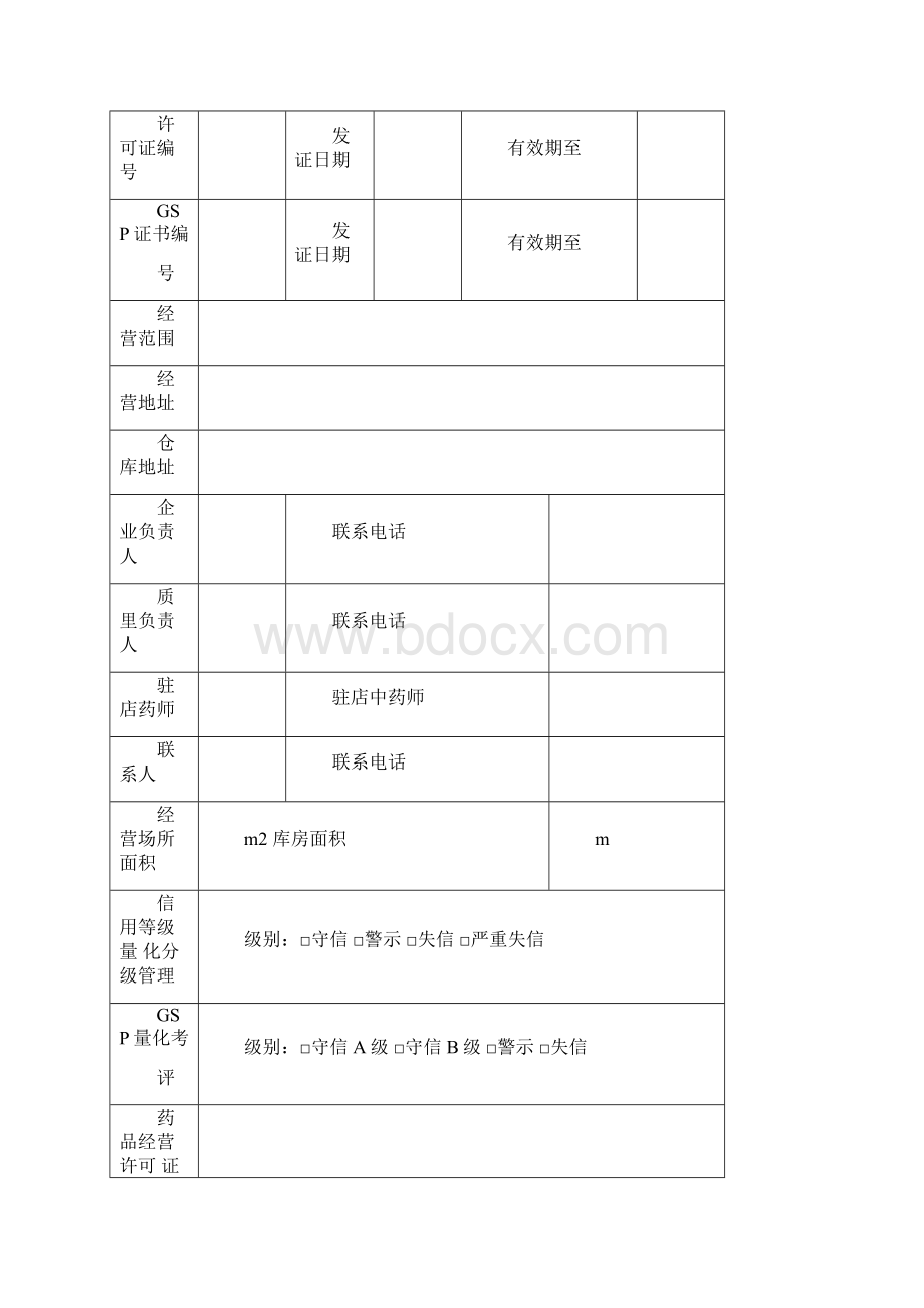 药品零售企业建档内容.docx_第3页