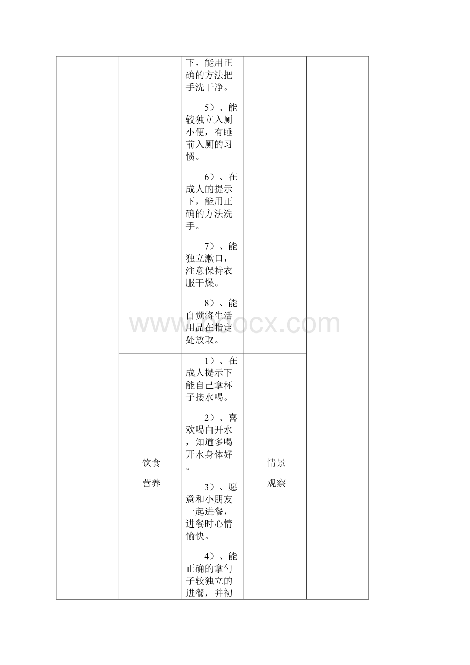 中心组测查下学期评估.docx_第2页