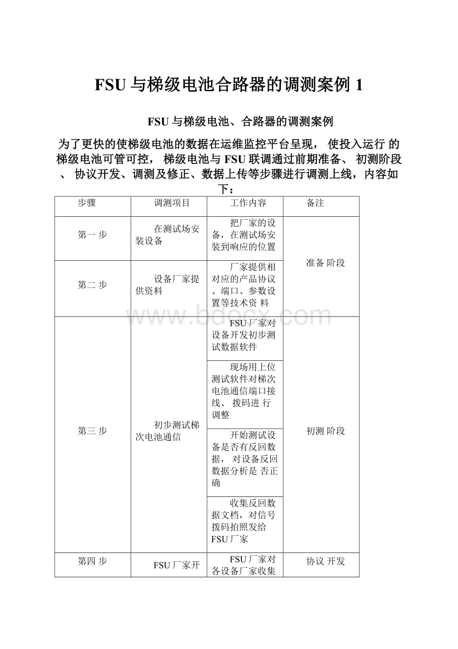 FSU与梯级电池合路器的调测案例1.docx_第1页