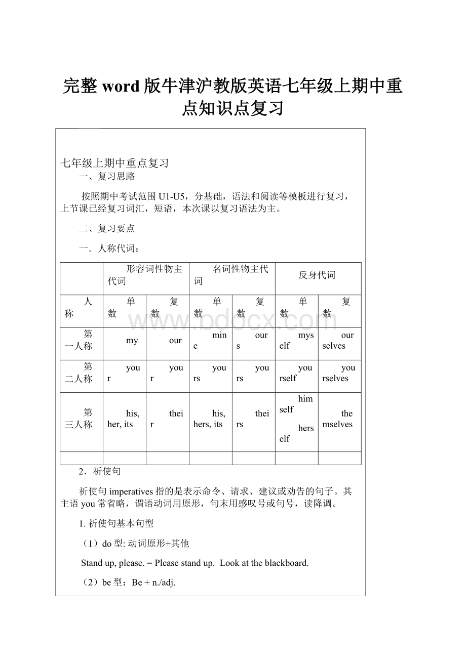 完整word版牛津沪教版英语七年级上期中重点知识点复习.docx_第1页