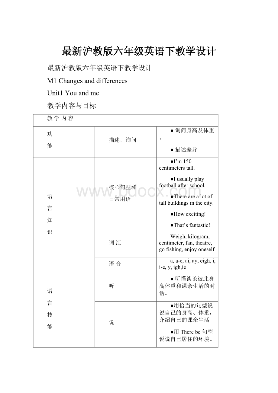 最新沪教版六年级英语下教学设计.docx_第1页