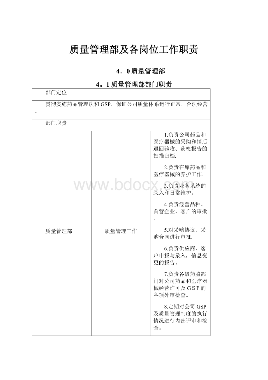 质量管理部及各岗位工作职责.docx_第1页