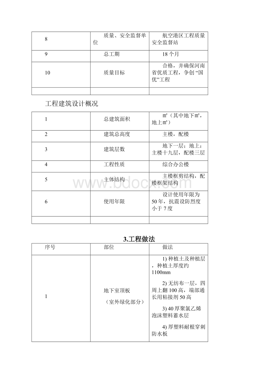 屋面工程施工方案80422.docx_第2页