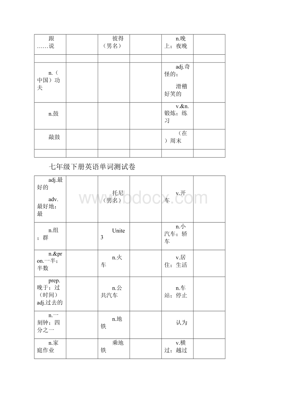 人教版七年级下册英语单词默写版.docx_第3页