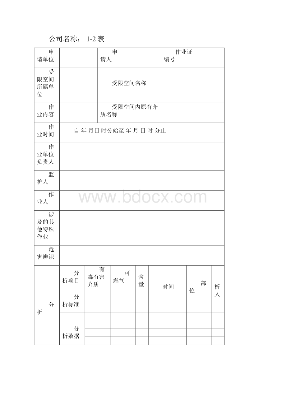 gb30871八大特殊作业票证.docx_第3页