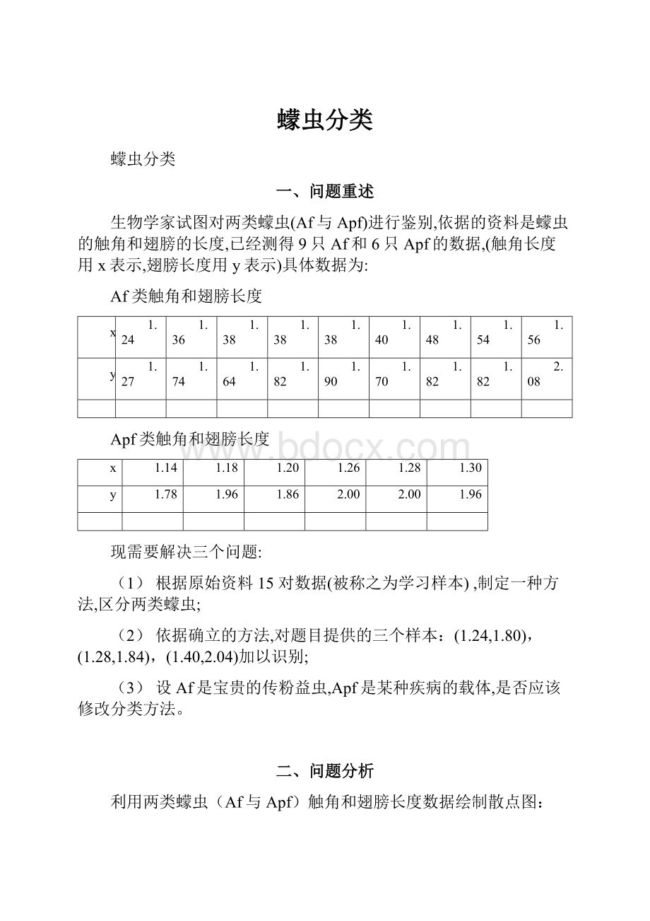 蠓虫分类.docx