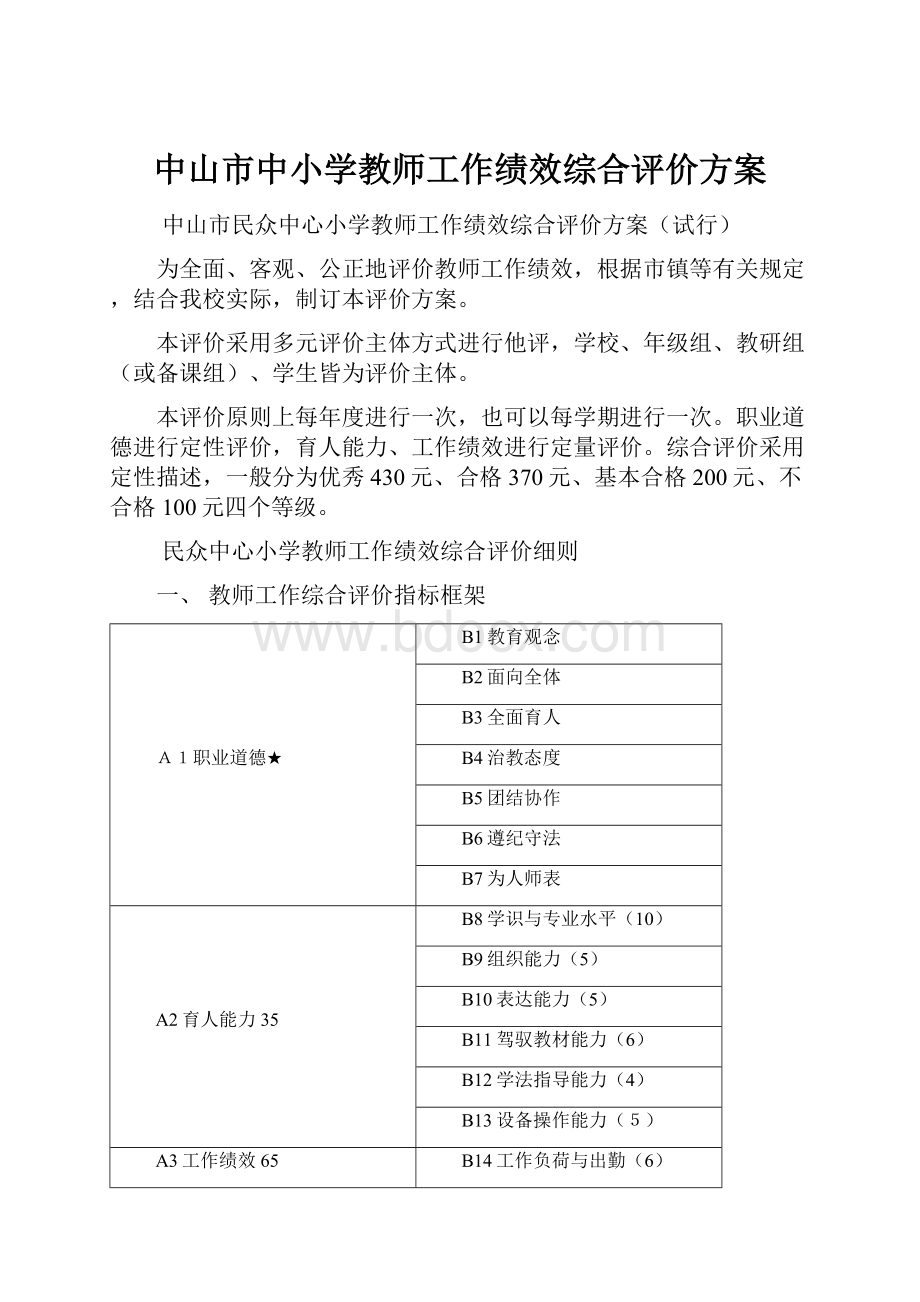 中山市中小学教师工作绩效综合评价方案.docx