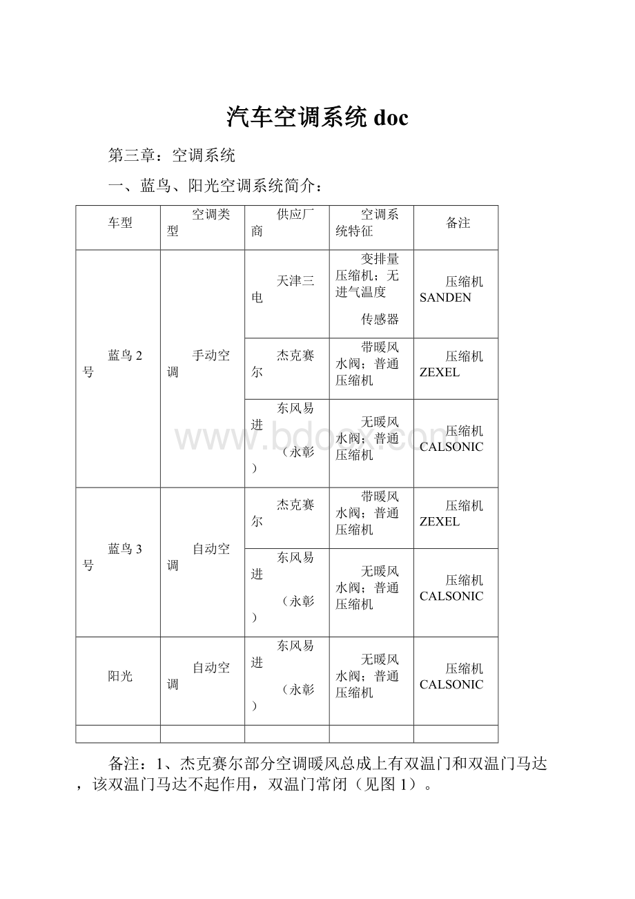 汽车空调系统doc.docx_第1页