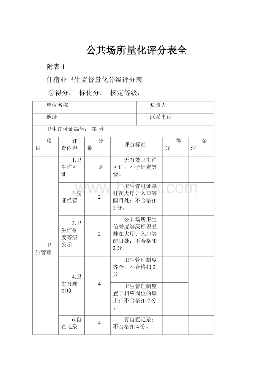 公共场所量化评分表全.docx_第1页