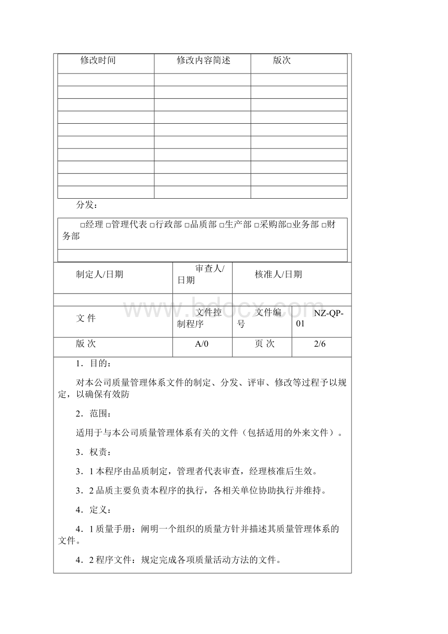 质量控制程序文件.docx_第2页