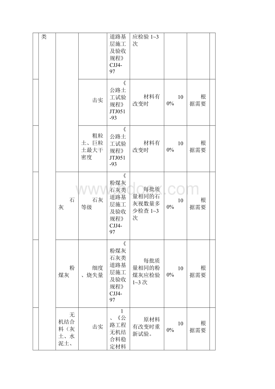 检测频率第二版.docx_第2页