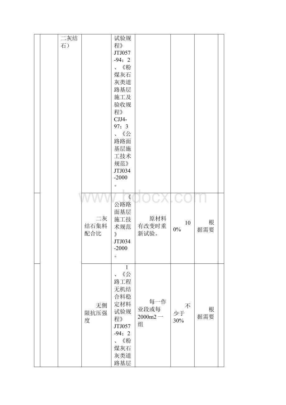 检测频率第二版.docx_第3页