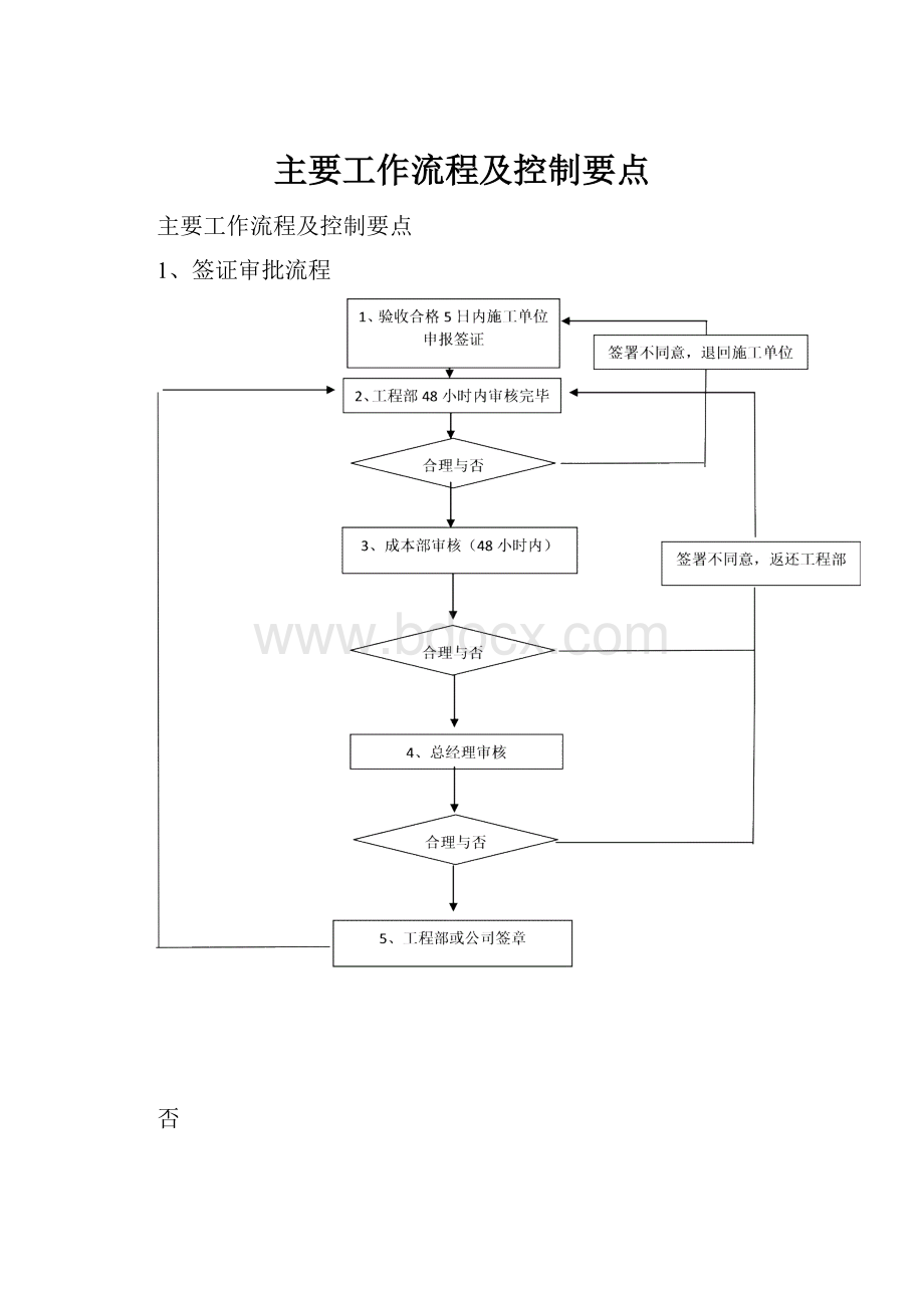 主要工作流程及控制要点.docx_第1页