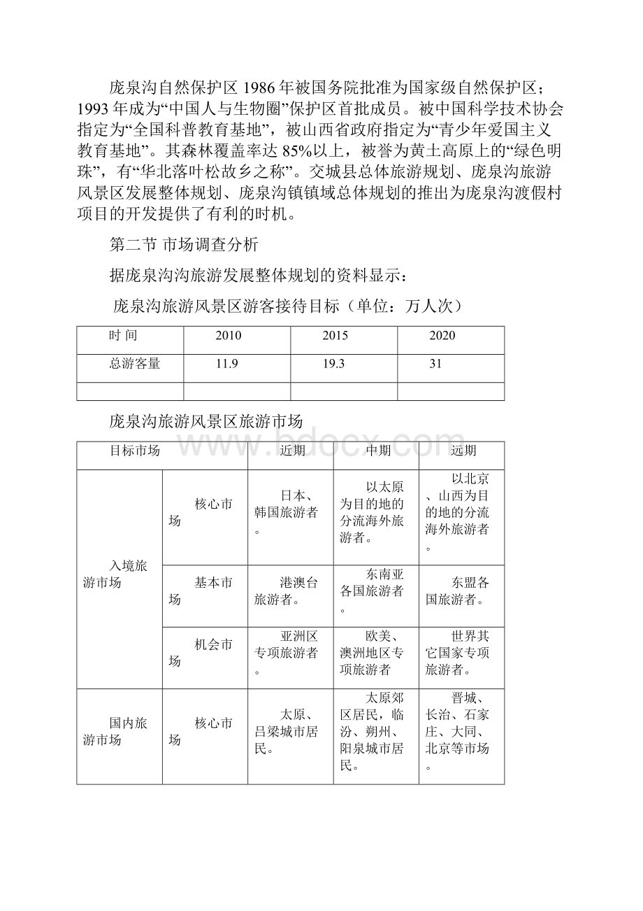 庞泉沟旅游渡假村项目可行性研究报告.docx_第3页